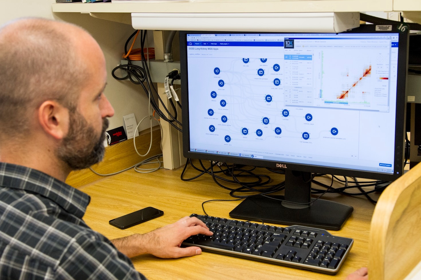 Protecting Your Assets With Managed Services
